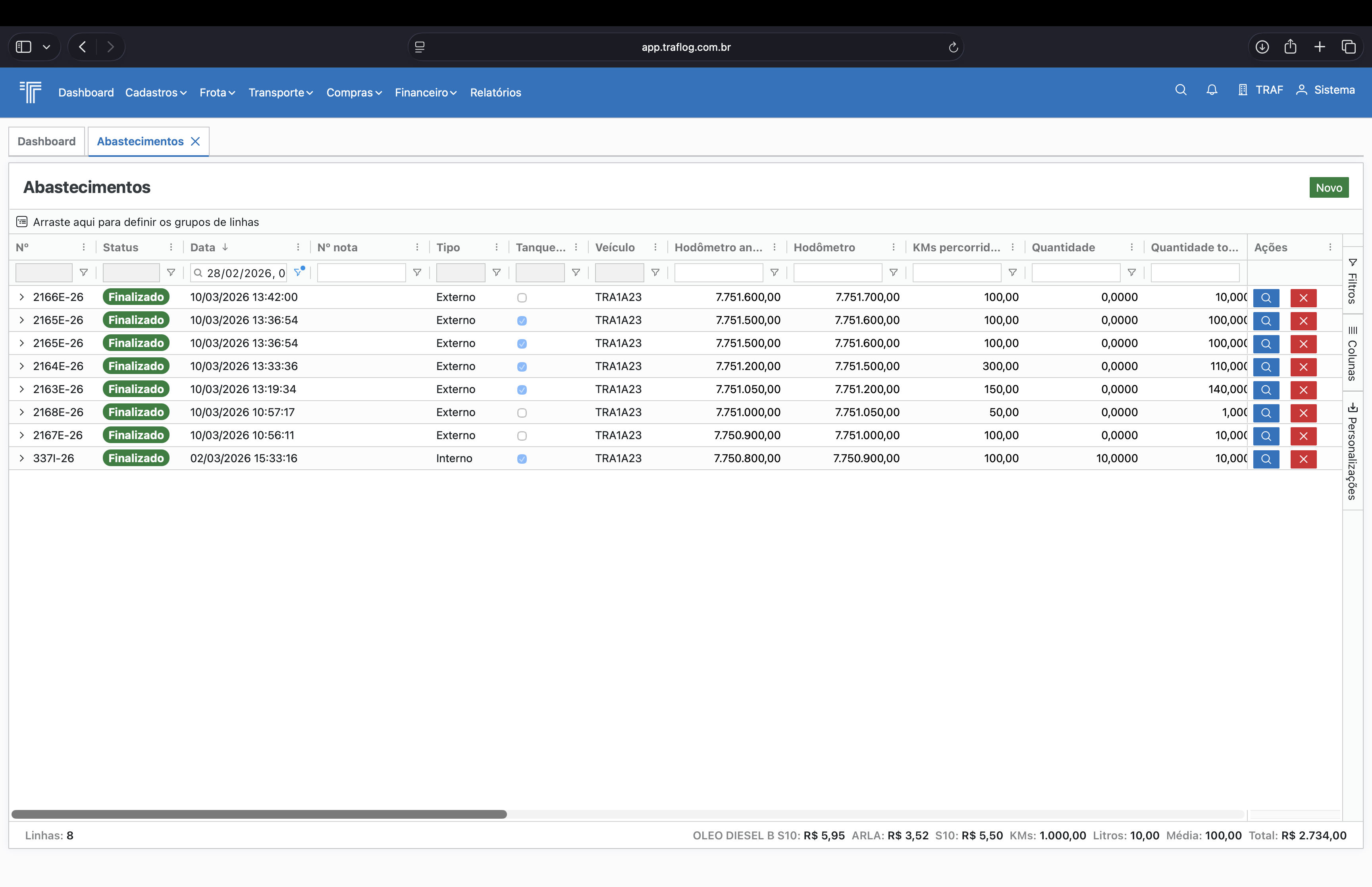 Listagem de abastecimentos.