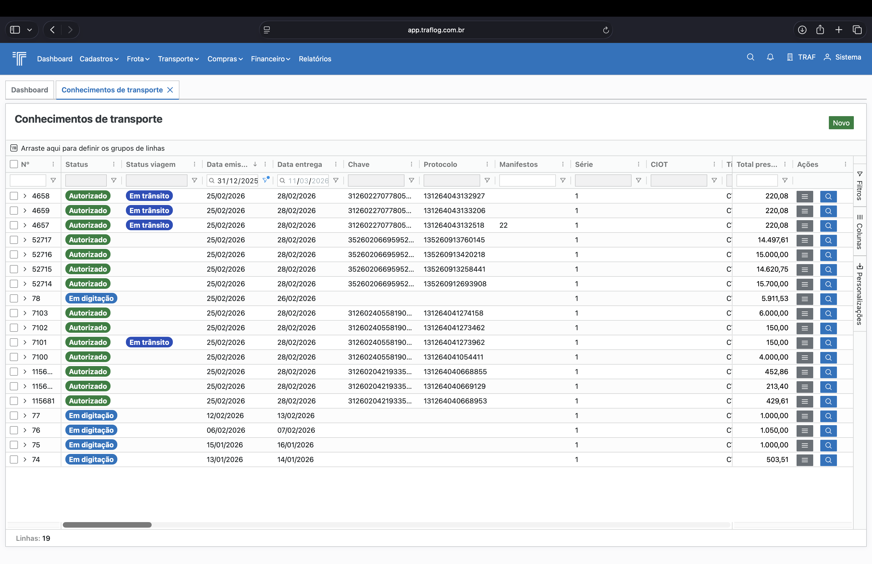 Listagem de conhecimentos de transporte.