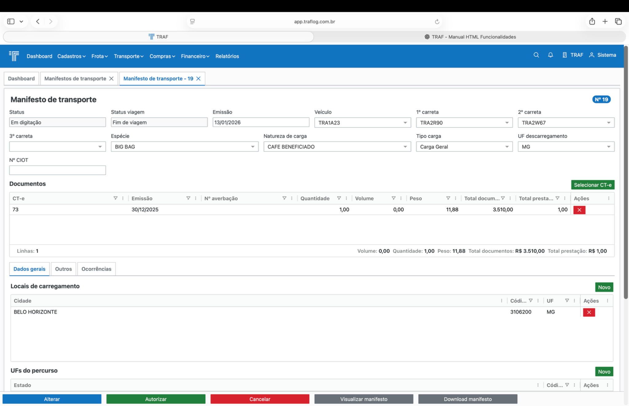 Manifesto - dados gerais.