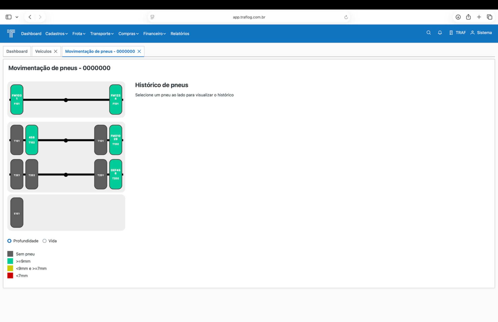 Movimentação de pneus do veículo.