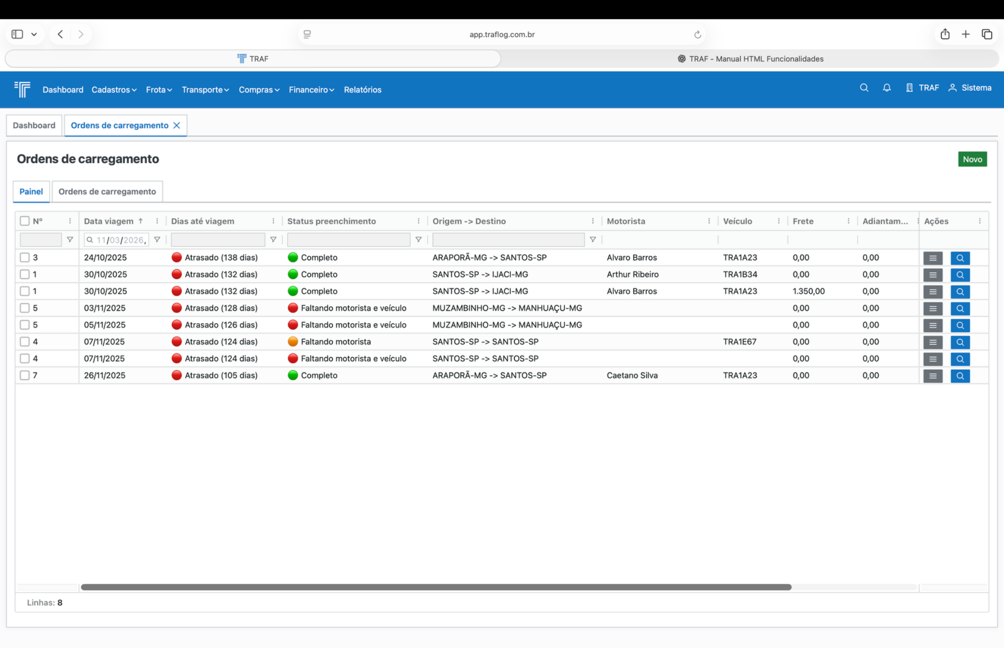 Painel de ordens de carregamento.