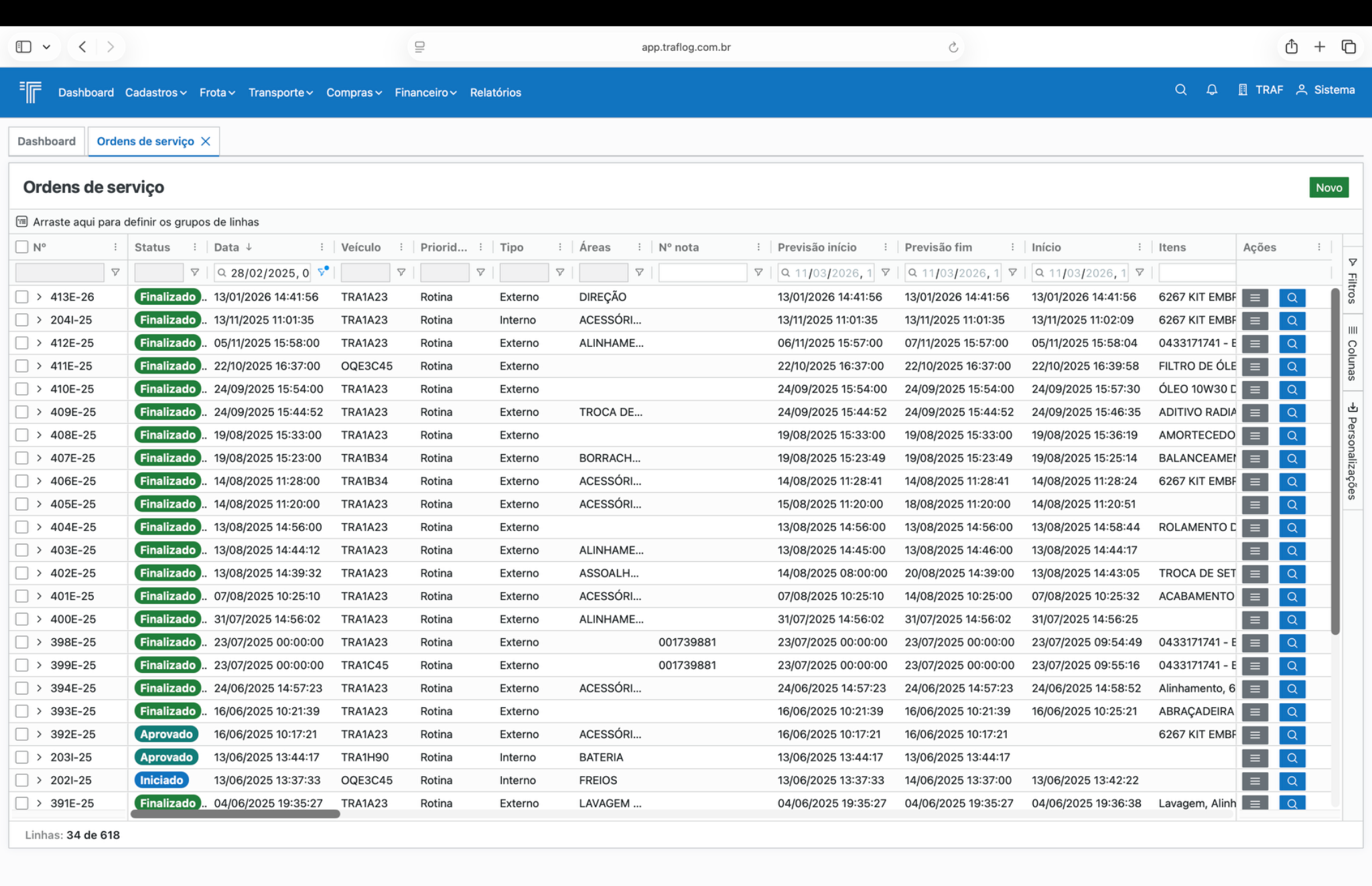 Listagem de ordens de serviço.