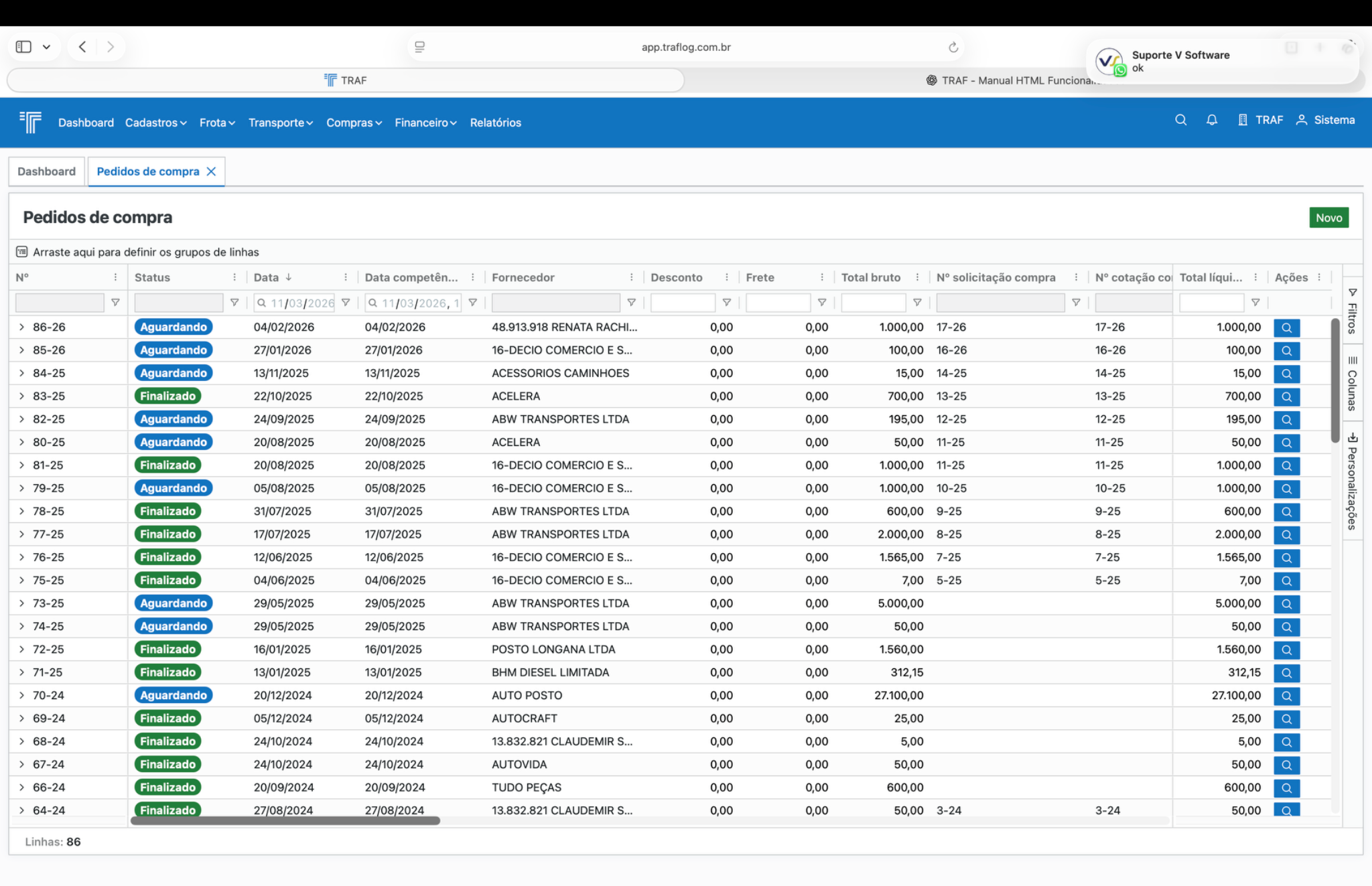 Listagem de pedidos de compra.