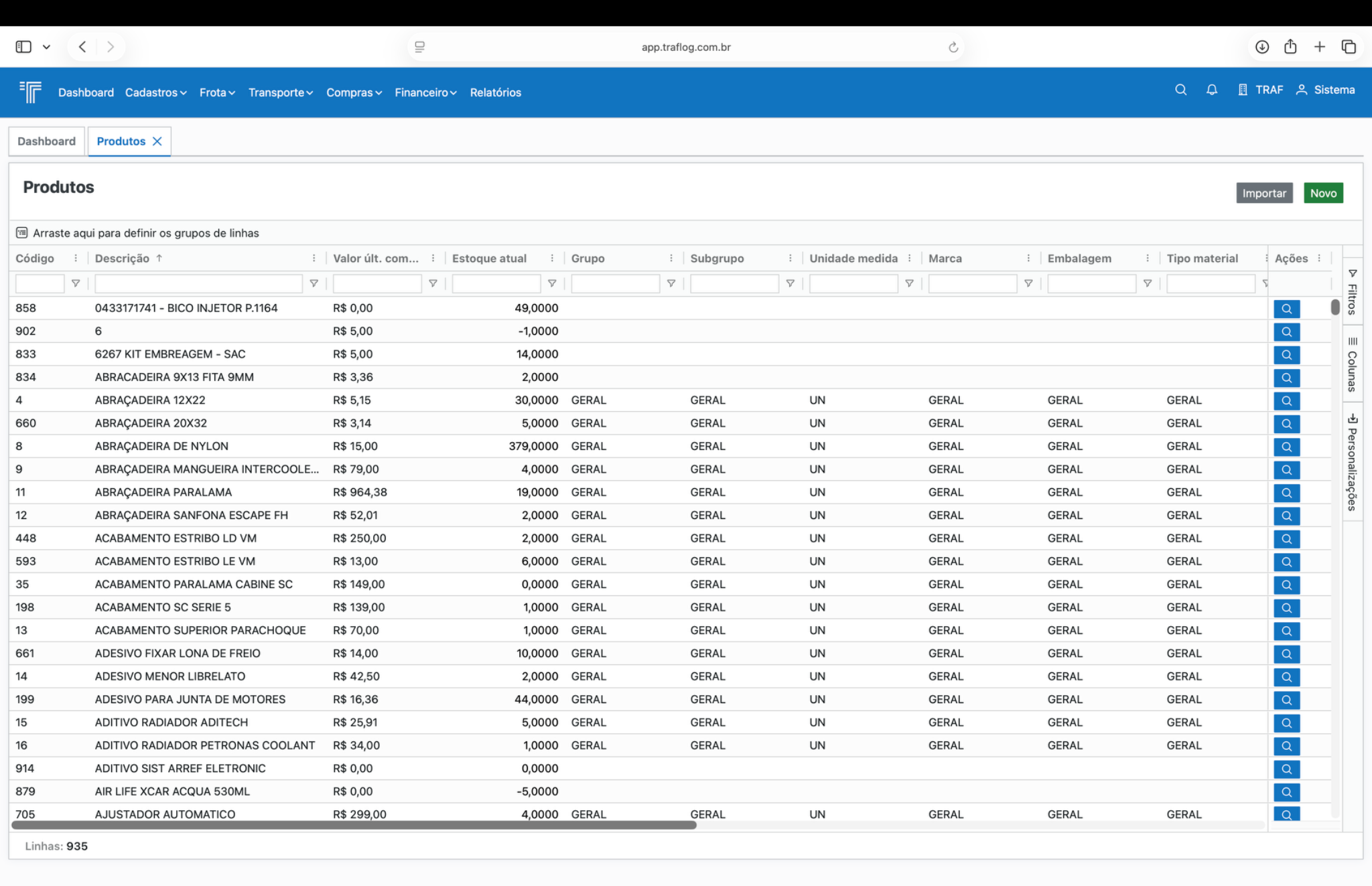Listagem de produtos.